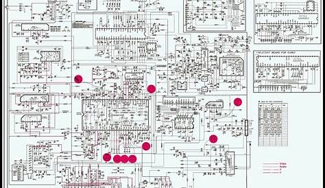 Crt Colour Tv Circuit Diagram