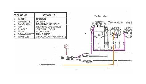 evinrude key switch wiring diagram