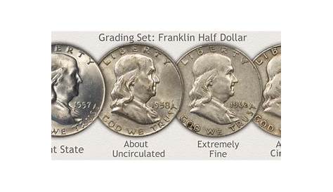 Franklin Half Dollar Value | Tied to Condition