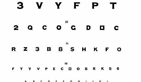 pin on snellens - free eye chart lone star vision