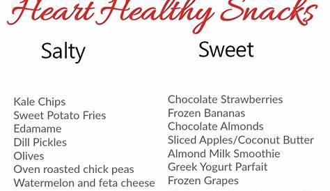 Printable Heart Healthy Grocery List
