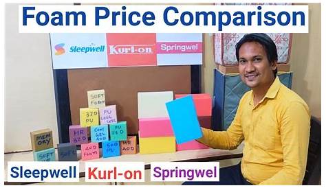 Sofa foam price, Warranty and Density comparison Sleepwell vs Kurlon vs
