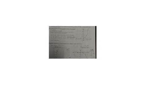 derivative worksheet homework - MATH 171 Derivative Worksheet