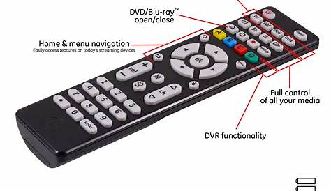 ge 8 device remote