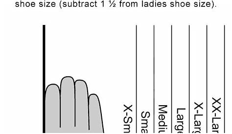 How to Measure Hand Size for Gloves - Glove Magazine