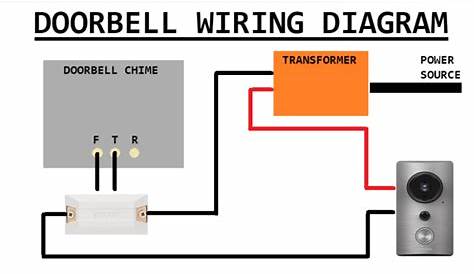 ring doorbell wiring diagram uk