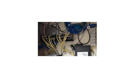 Network & Phone Wiring - Ethernet Telecom Solutions
