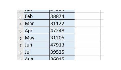 group worksheets excel