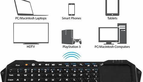 SF Planet: Fosmon Lightweight Wireless Mini PC Portable Bluetooth