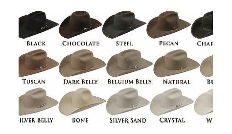 Photos of Click On The Link Below Cowboy Hat Styles | Cowboy hat styles