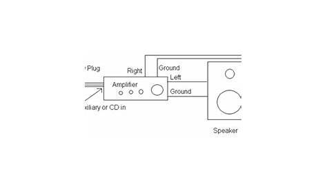 speaker wiring diagram dell Questions & Answers (with Pictures) - Fixya