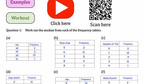 frequency worksheet math