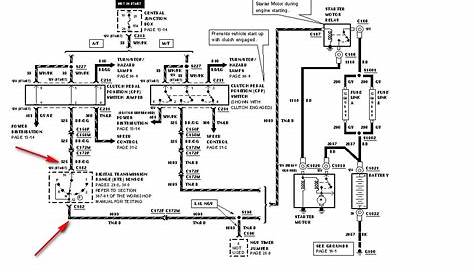 2001 Ford F150 Starter Wiring Diagram - Wiring Diagram