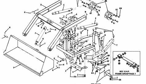 Simplicity 990510 - Attaching Kit, Front End Loader, 12HP Parts Diagram