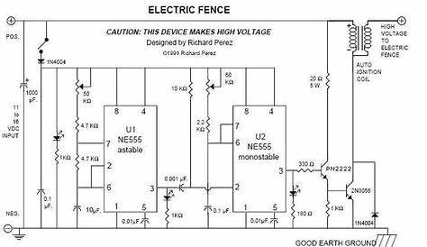 fence_1 in 2020 | Electric fence, Electricity, Electric fence energizer