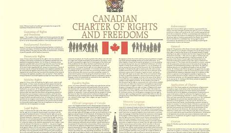 what is a freedom charter