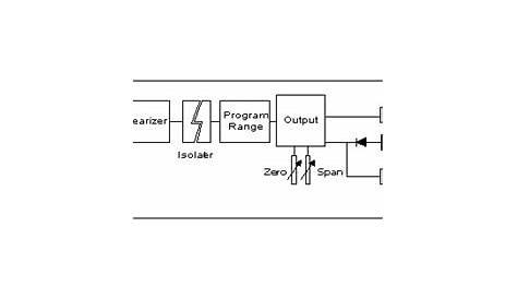 sc 3ps tc wiring diagram