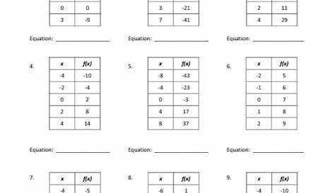 functions worksheets with answers