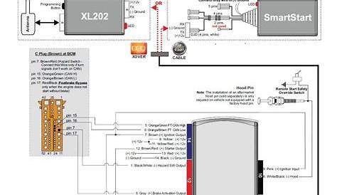 Smart Remote Starter Diagram - Wiring Diagram Data - Remote Starter