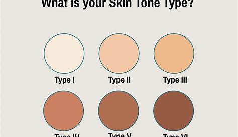 Skin Tones | Dr.TWL Dermaceuticals - Singapore Dermatologist