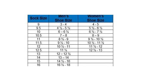 Are You Choosing the Right Socks to Wear? - WalkEZStore