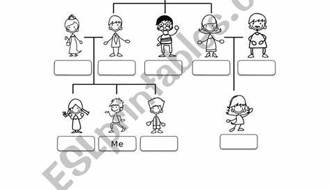 esl family tree worksheet