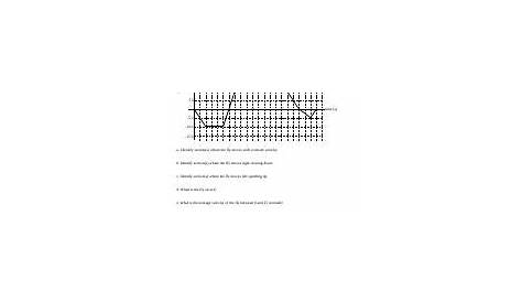 graphing motion worksheets