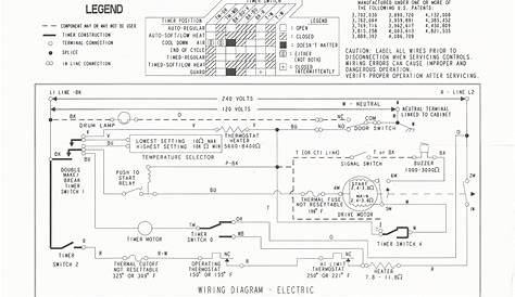 maytag dryer wiring schematic - IOT Wiring Diagram