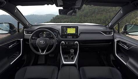 Prueba Toyota RAV4 Hybrid Advance Plus 2019
