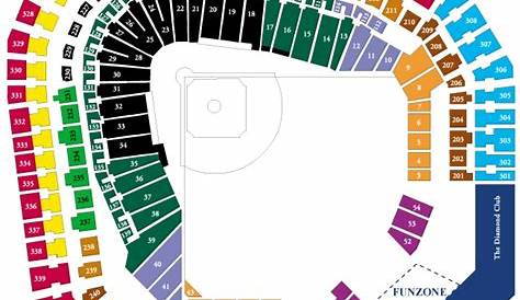 Rangers Stadium Seating Map | Cabinets Matttroy