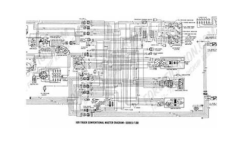 ford econoline starter wiring diagram