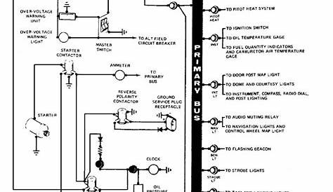 cessna 172 electrical system schematic