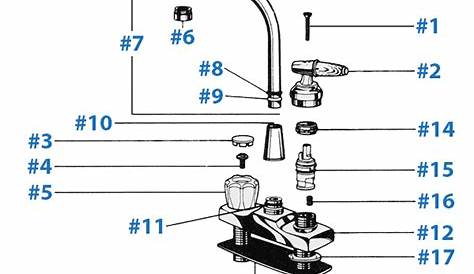 delta faucet parts a112.18.1