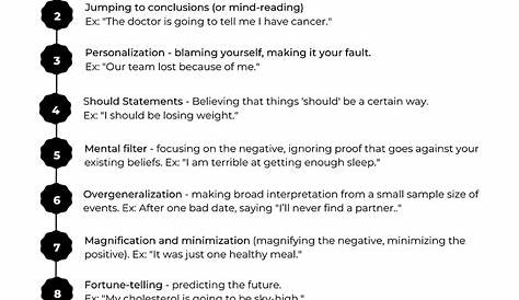 Cognitive Distortions Worksheet | Mentally Fit Pro