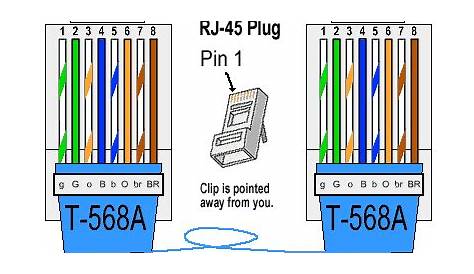 rj 45 wiring diagram