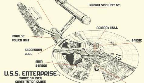 star trek ships schematics