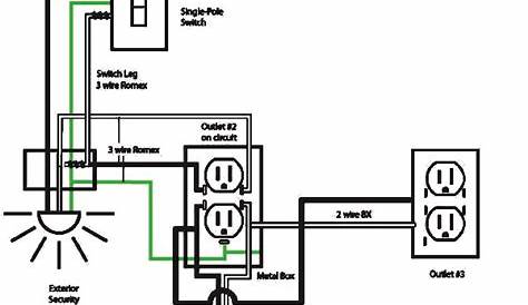 basic electrical wiring pdf