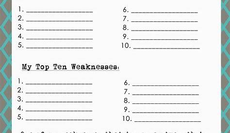 strengths and weaknesses worksheets