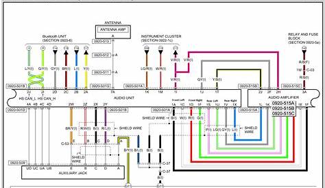 Bose Car Amplifier Wiring Diagram | Wiring Diagram