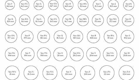 Printable ring size chart, Ring sizes chart, Hand stamped ring