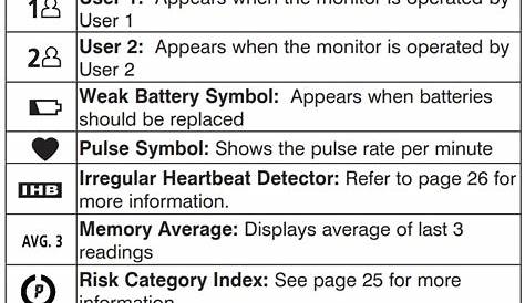 walgreens blood pressure cuff manual