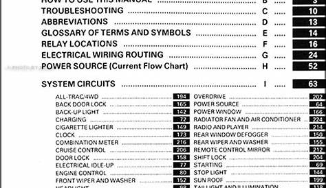 1991 Toyota Corolla Wiring Diagram Manual Original