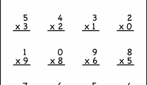 Multiplication Worksheet for Grade School | Learning Printable