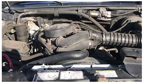 ford expedition starter replacement