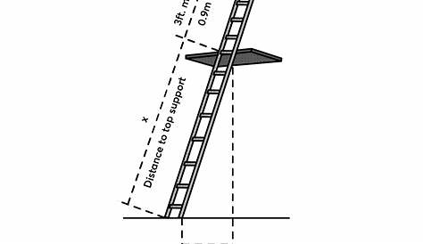 extension ladder height chart
