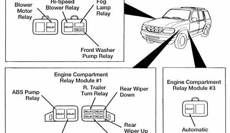 2000 ford explorer relay diagram
