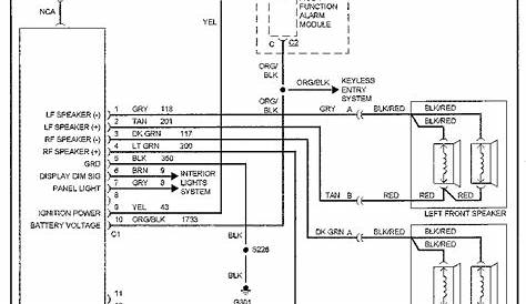 2000 pontiac sunbird rear wiring diagram