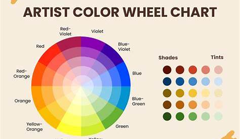Free CMYK Color Wheel Chart - Download in PDF, Illustrator | Template.net