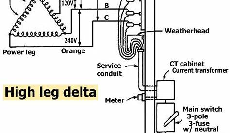 3 phase 208v motor wiring diagram - Wiring Diagram