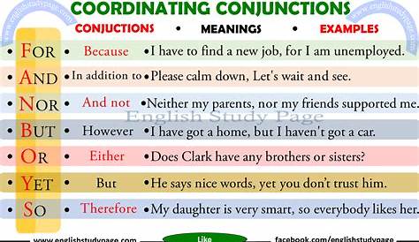 Coordinating Conjunctions - English Study Page
